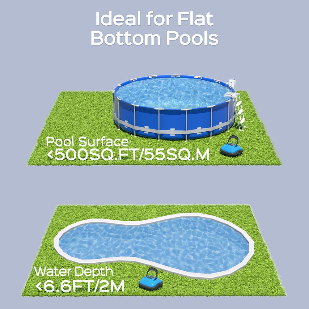 WYBOT WY1102 Cordless Pool Robot Vacuum, Dual Motor, Max 50min Runtime, Up to 525sq.ft, for Flat-bottom Pools, Blue