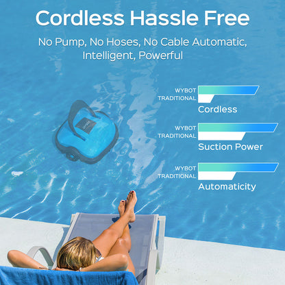 WYBOT WY1102 Cordless Pool Robot Vacuum, Dual Motor, Max 50min Runtime, Up to 525sq.ft, for Flat-bottom Pools, Blue