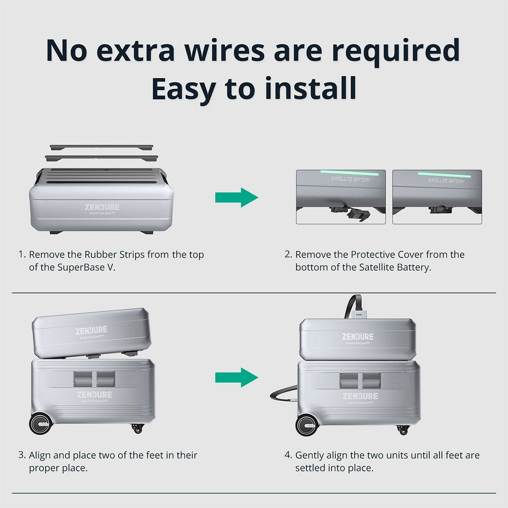 ZENDURE SuperBase V4600 Portable Power Station, 4608Wh LiFePO4 Battery, 3800 AC Output, Expandable to 46080Wh, 120V/240V Dual Voltage, 16 Outputs, 3000W Solar Input, APP Control