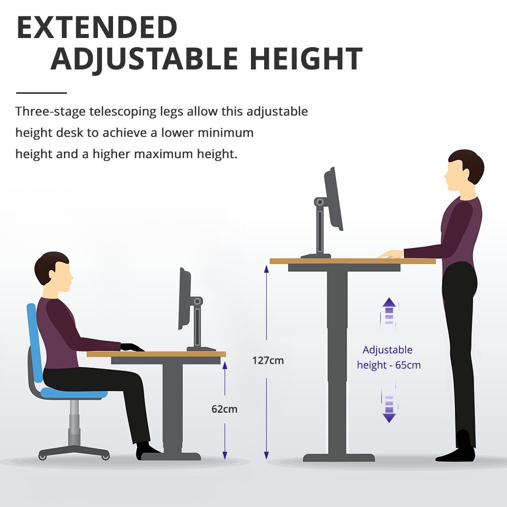 Estructura de escritorio de pie ACGAM ET225E con patas de tres etapas y doble motor eléctrico, estación de trabajo ergonómica con altura ajustable - Negro (solo la estructura)