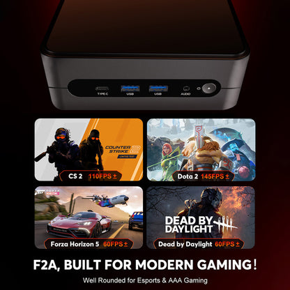 (AI PC) OUVIS F1A Mini Gaming PC, Intel AI Boost Core Ultra 5 125H 14 Cores Up to 4.5GHz, 16GB DDR5 1TB NVMe SSD, 2xHDMI2.0 Type-C 4K@60Hz Triple Display, 4xUSB 3.2, WiFi 6, 2.5Gbps LAN, TDP 65W, Best Desktop PC for Machine Learning, AI Computer