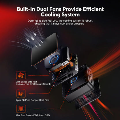 (AI PC) OUVIS F1A Mini Gaming PC, Intel AI Boost Core Ultra 5 125H 14 Cores Up to 4.5GHz, 16GB DDR5 1TB NVMe SSD, 2xHDMI2.0 Type-C 4K@60Hz Triple Display, 4xUSB 3.2, WiFi 6, 2.5Gbps LAN, TDP 65W, Best Desktop PC for Machine Learning, AI Computer