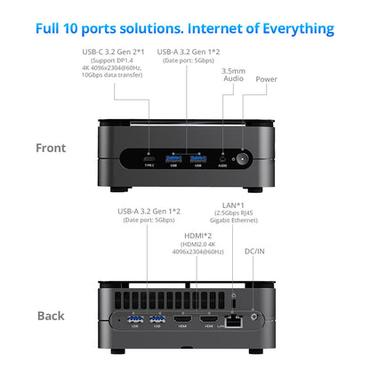 (AI PC) OUVIS F1A Mini Gaming PC, Intel AI Boost Core Ultra 5 125H 14 Cores Up to 4.5GHz, 16GB DDR5 1TB NVMe SSD, 2xHDMI2.0 Type-C 4K@60Hz Triple Display, 4xUSB 3.2, WiFi 6, 2.5Gbps LAN, TDP 65W, Best Desktop PC for Machine Learning, AI Computer