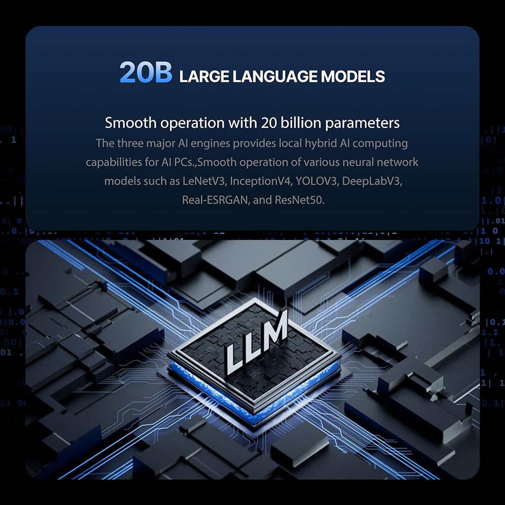 (AI PC) OUVIS F1A Mini Gaming PC, Intel AI Boost Core Ultra 5 125H 14 Cores Up to 4.5GHz, 16GB DDR5 1TB NVMe SSD, 2xHDMI2.0 Type-C 4K@60Hz Triple Display, 4xUSB 3.2, WiFi 6, 2.5Gbps LAN, TDP 65W, Best Desktop PC for Machine Learning, AI Computer