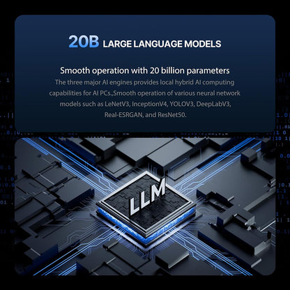 (AI PC) OUVIS F1A Mini Gaming PC, Intel AI Boost Core Ultra 5 125H 14 Cores Up to 4.5GHz, 16GB DDR5 1TB NVMe SSD, 2xHDMI2.0 Type-C 4K@60Hz Triple Display, 4xUSB 3.2, WiFi 6, 2.5Gbps LAN, TDP 65W, Best Desktop PC for Machine Learning, AI Computer