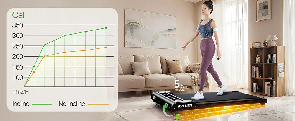 Akluer 480L-A Cinta de Andar con Inclinación, Cinta de Correr de 2.5HP para Debajo del Escritorio con Control Remoto, Pantalla LED, Capacidad Máxima de 150 kg (330 lbs)