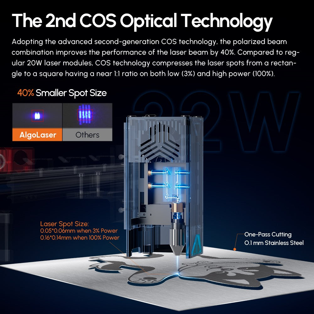 AlgoLaser Delta 22W Laser Engraver, with Air Pump, 500mm/s Engraving Speed, 440*415mm (173.2*163.4inch)