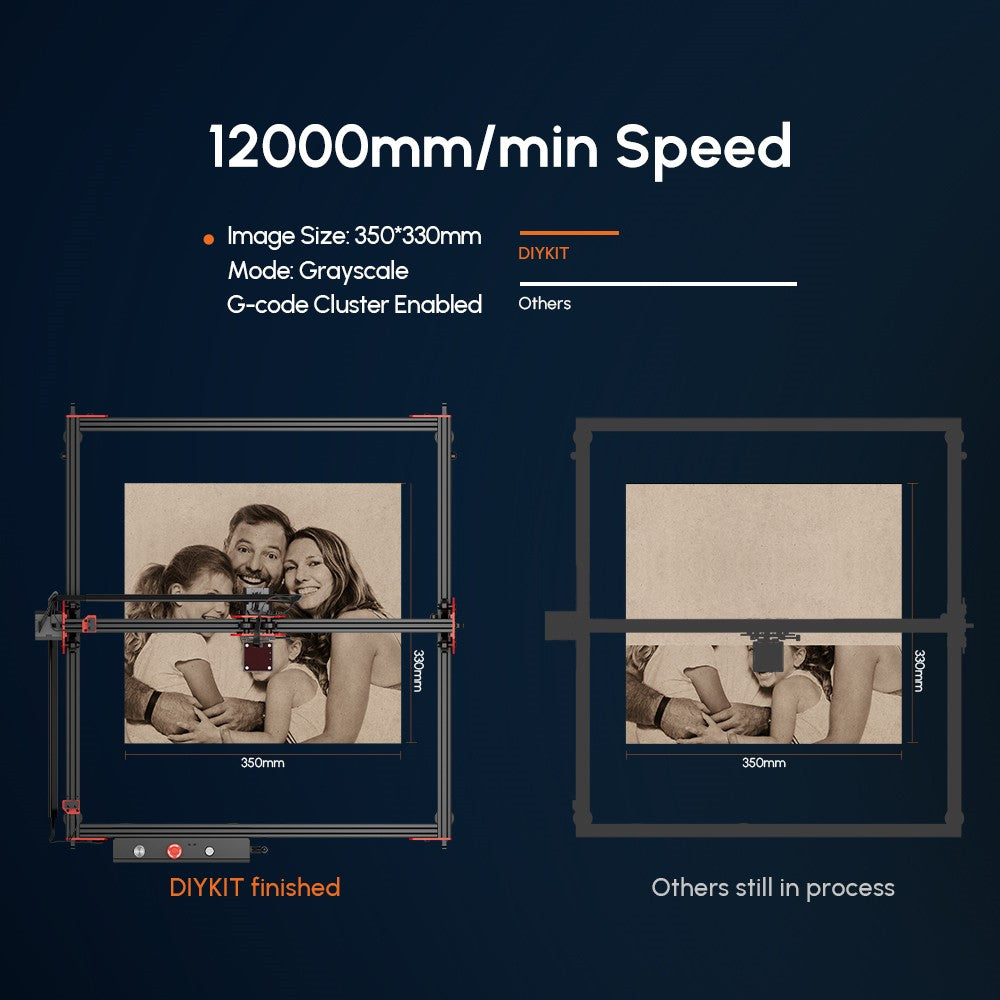 AlgoLaser DIY KIT 5W Laser Engraver, Dual-core CPU, 12,000mm/min Engraving Speed, 2.4G WiFi, 400*400mm (157.5*157.5inch)