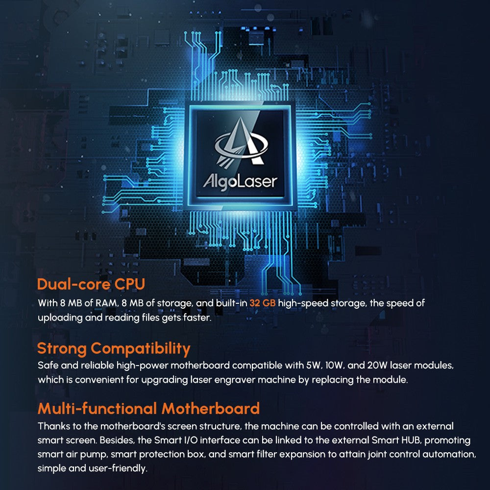 AlgoLaser DIY KIT 5W Laser Engraver, Dual-core CPU, 12,000mm/min Engraving Speed, 2.4G WiFi, 400*400mm (157.5*157.5inch)