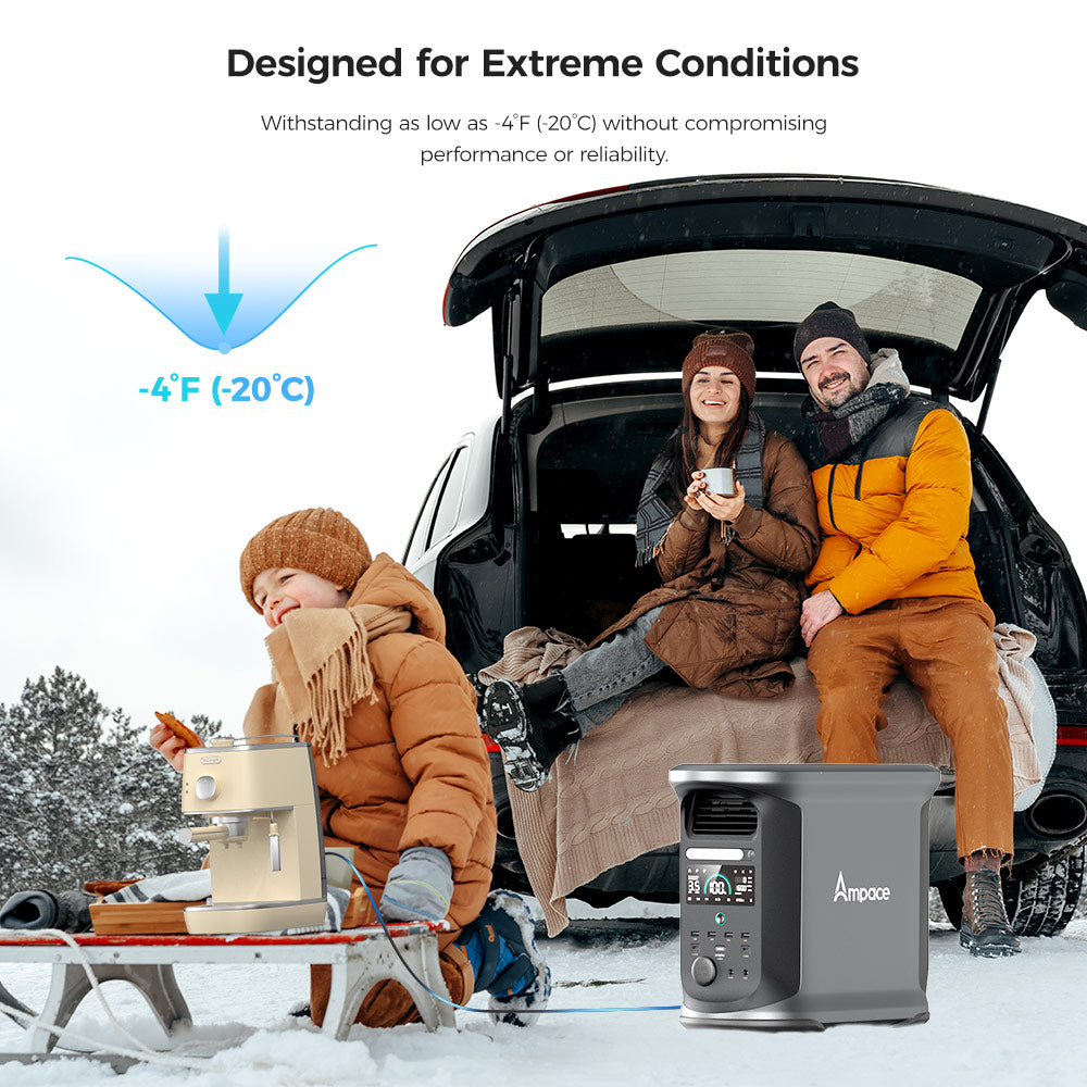 Ampace Andes 1500 Portable Power Station, 1462Wh LiFePO4, 2400W (Surge 3600W) SiCPrime Solar Generator, Full Charge in 55min, 4xAC, 4xUSB-A, 2xUSB-C, 2x5521, 1xCar Socket, 6000 Cycles, -20℃~45℃, APP Control, for Outdoor Camping, RVs, Home Backup