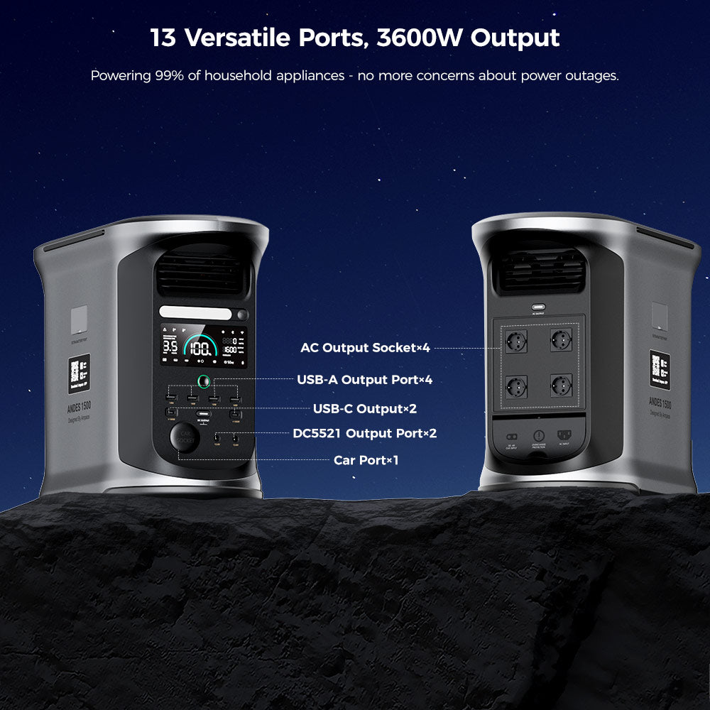 Ampace Andes 1500 Portable Power Station, 1462Wh LiFePO4, 2400W (Surge 3600W) SiCPrime Solar Generator, Full Charge in 55min, 4xAC, 4xUSB-A, 2xUSB-C, 2x5521, 1xCar Socket, 6000 Cycles, -20℃~45℃, APP Control, for Outdoor Camping, RVs, Home Backup