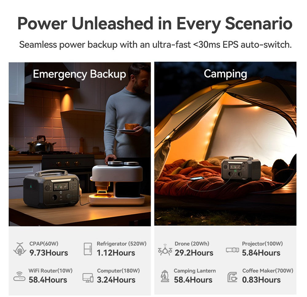 Ampace P600 Pro Portable Power Station, 584Wh LiFePO4 Battery, 2000 Cycles, APP Control, 600W Solar Generator for Outdoor Camping, RVs, Home Use, 9 Output Ports