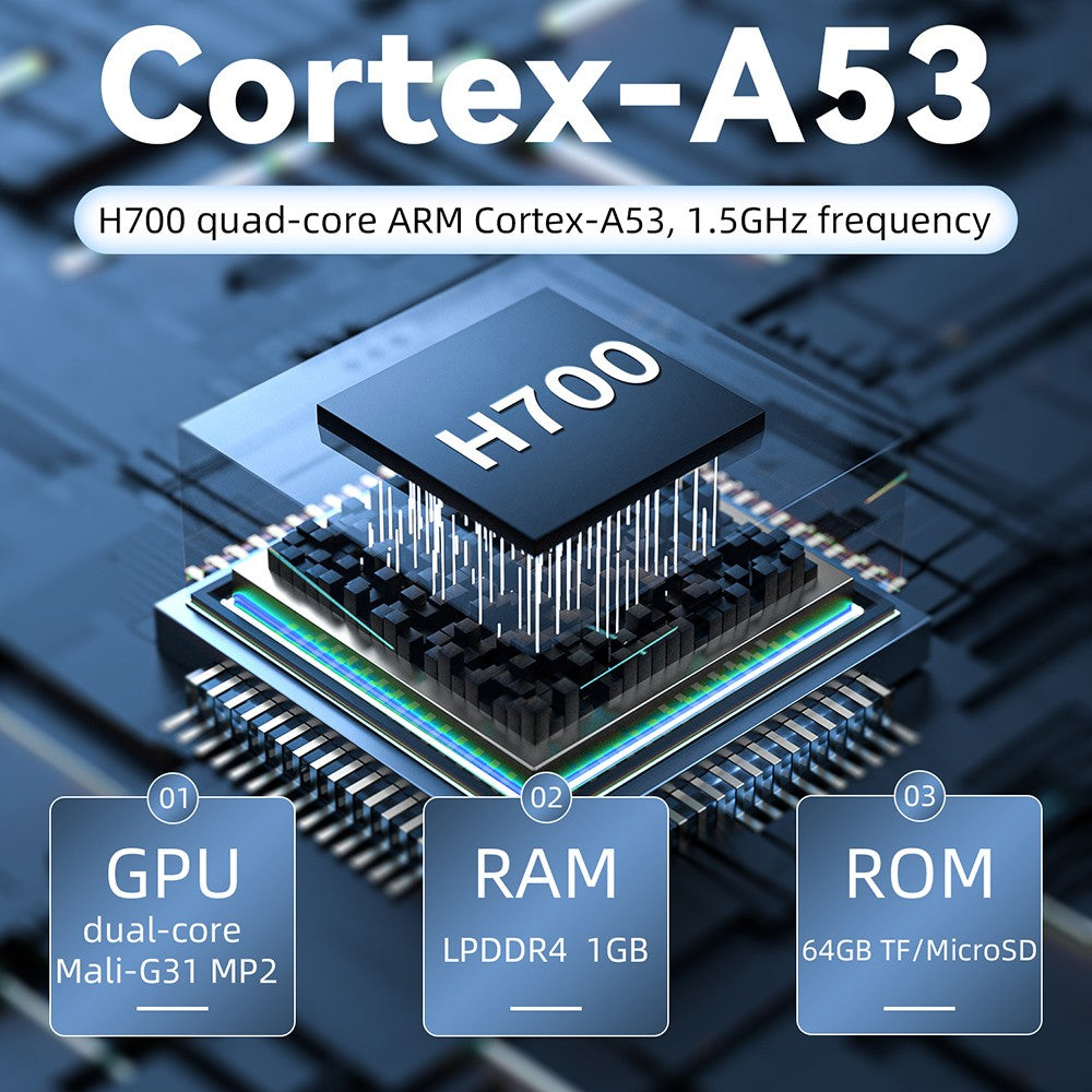 Consola de juegos ANBERNIC RG28XX, pantalla IPS de 2,83 pulgadas, tarjeta TF de 64 GB, más de 5000 juegos preinstalados, aplicaciones multimedia, 8 horas de tiempo de juego, salida HDMI - Negro transparente