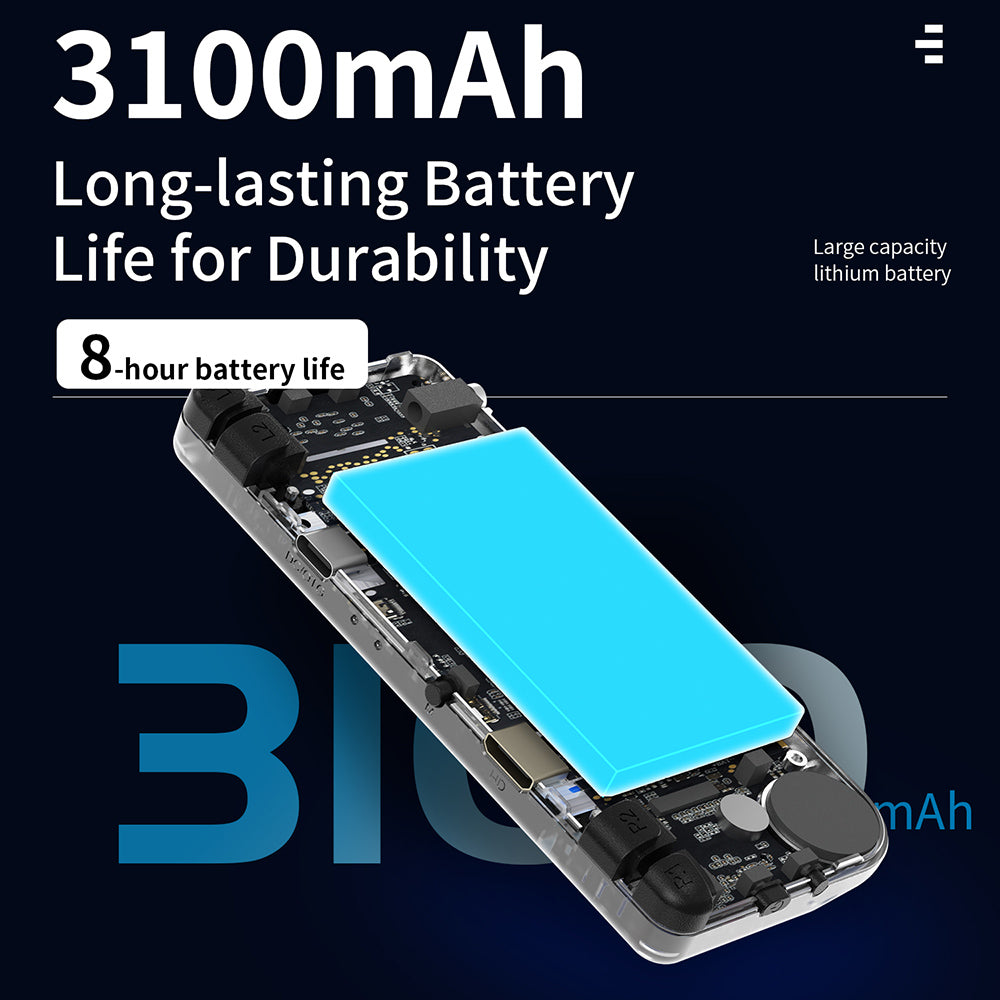 Consola de juegos ANBERNIC RG28XX, pantalla IPS de 2,83 pulgadas, tarjeta TF de 64 GB, más de 5000 juegos preinstalados, aplicaciones multimedia, 8 horas de tiempo de juego, salida HDMI - Negro transparente