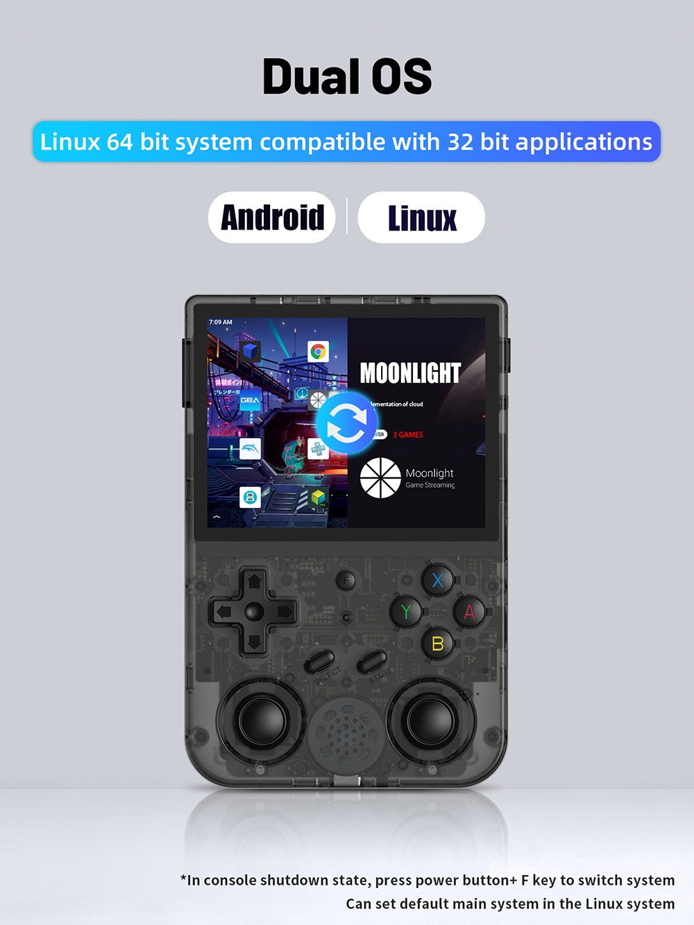 Consola de juegos portátil ANBERNIC RG353V Android 32GB eMMC+16GB Linux+256GB Tarjeta TF de juego 3.5'' IPS Retro WiFi Bluetooth