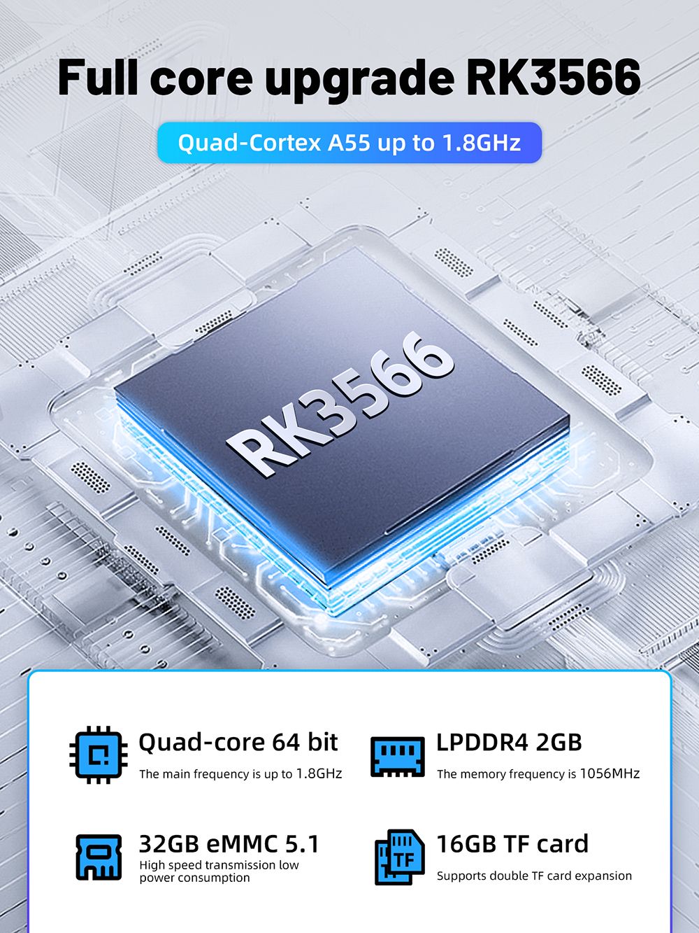 Consola de juegos portátil ANBERNIC RG353V Android 32GB eMMC+16GB Linux+256GB Tarjeta TF de juego 3.5'' IPS Retro WiFi Bluetooth