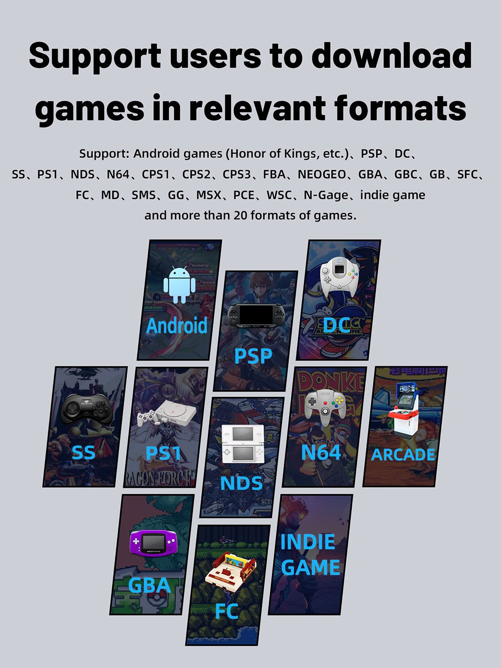 Consola de juegos portátil ANBERNIC RG353V Android 32GB eMMC+16GB Linux+256GB Tarjeta TF de juego 3.5'' IPS Retro WiFi Bluetooth