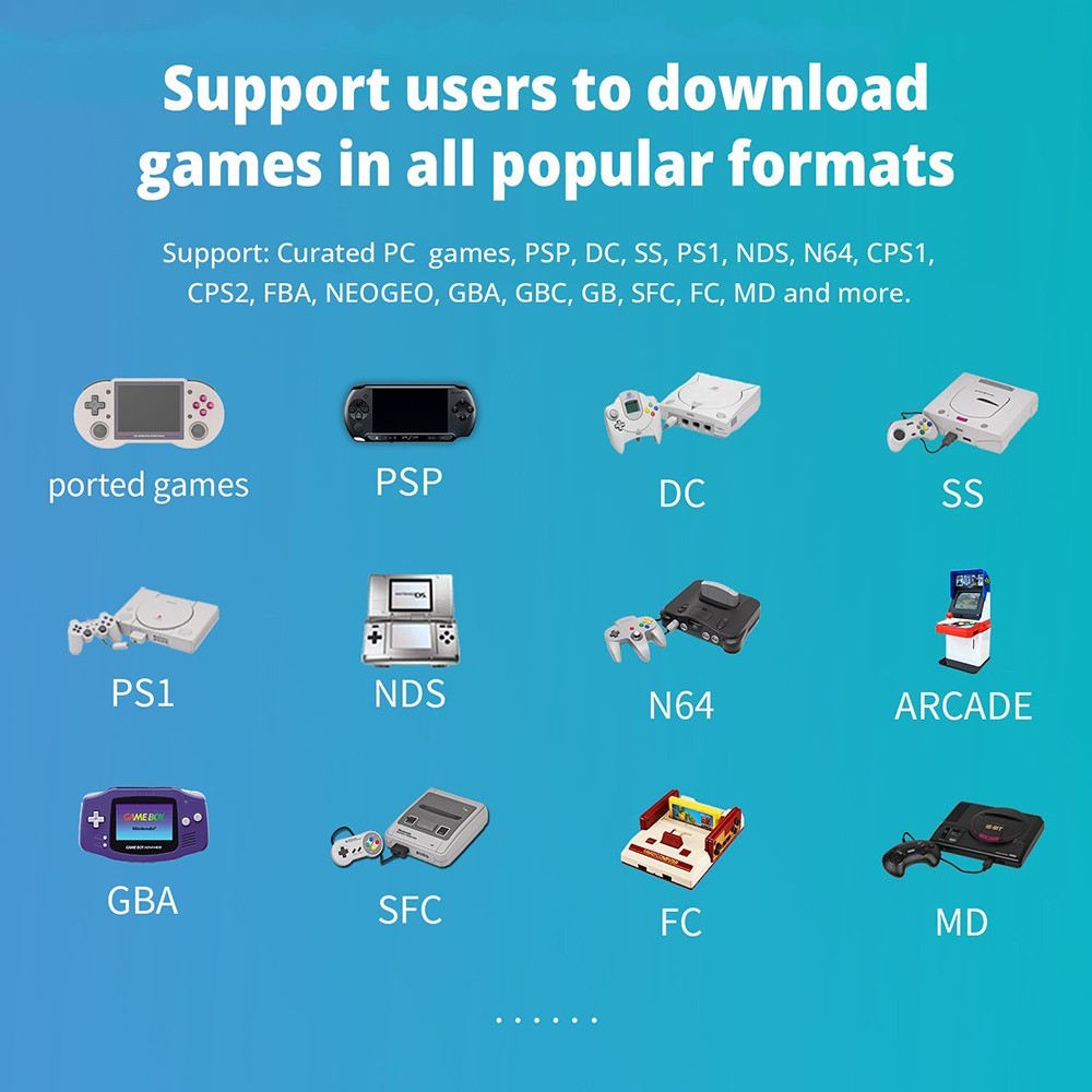 Consola de juegos ANBERNIC RG353PS con tarjeta TF de 64 GB - Blanca