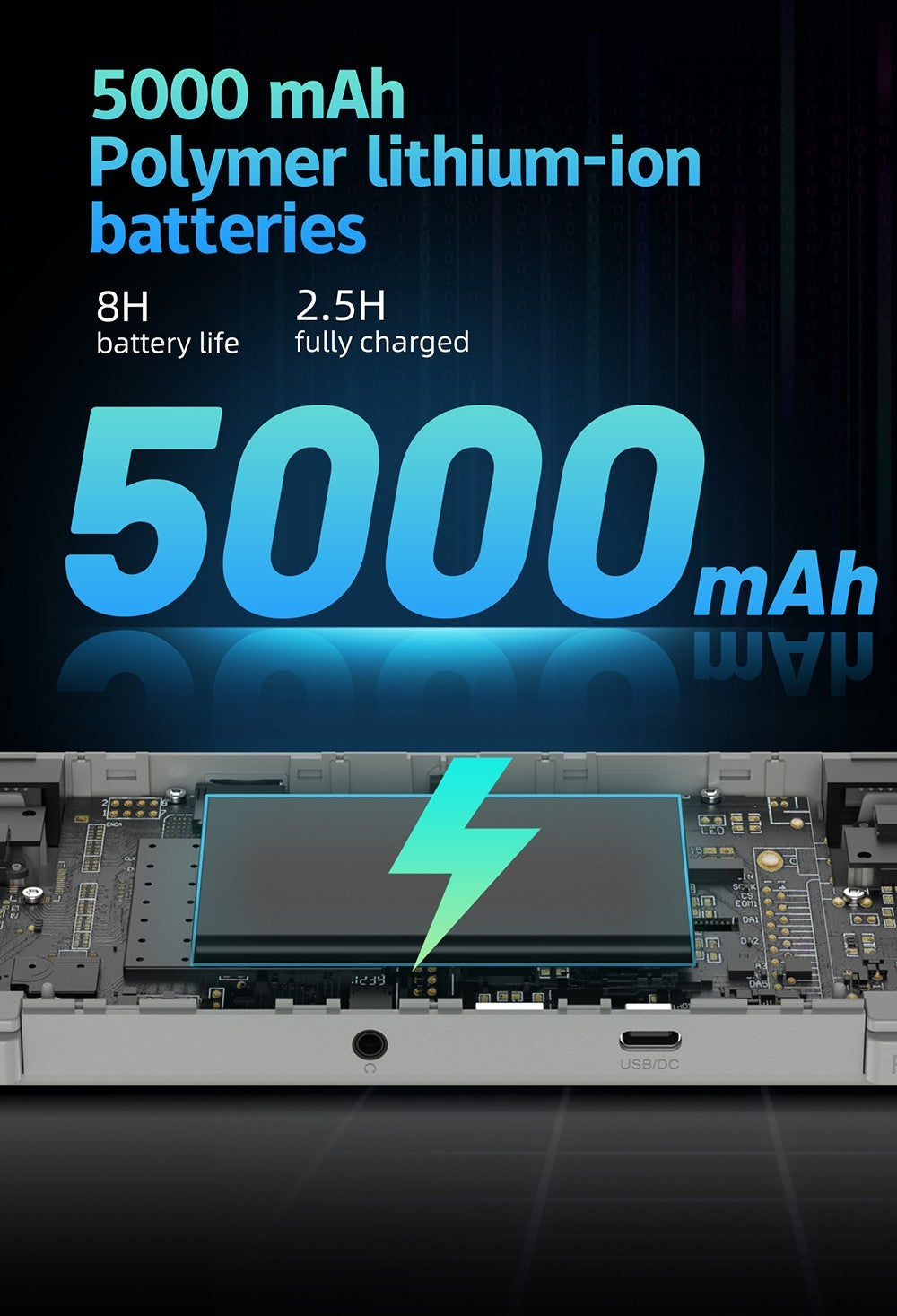 Consola de juegos portátil ANBERNIC RG505 Android 12, 4GB+128GB, Unisoc Tiger T618 de ocho núcleos, pantalla táctil OLED de 4,95'', 8 horas de tiempo de juego, WiFi 2.4/5G - Gris