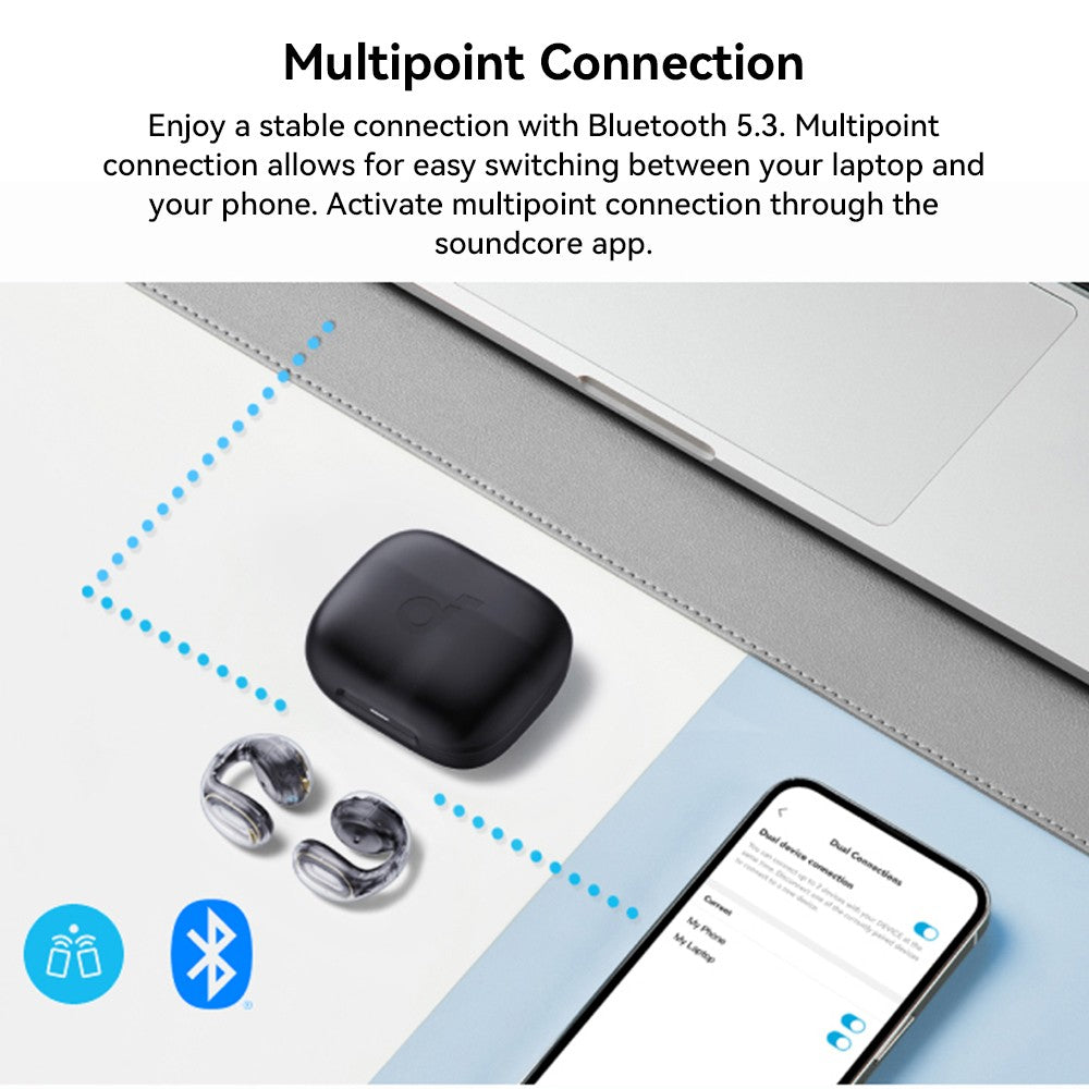Anker Soundcore C30i Ohrhörer mit Clip-On-Funktion, Bluetooth 5.3, IPX4 wasserabweisend, bis zu 30 Stunden Akkulaufzeit – Weiß