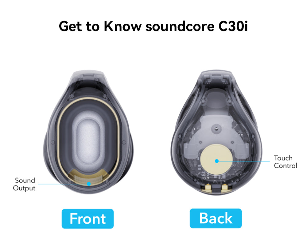 Anker Soundcore C30i Ohrhörer mit Clip-On-Funktion, Bluetooth 5.3, IPX4 wasserabweisend, bis zu 30 Stunden Akkulaufzeit – Weiß