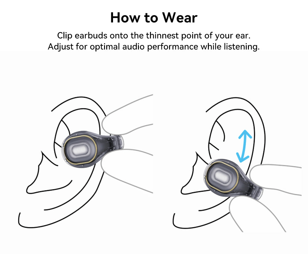 Anker Soundcore C30i Ohrhörer mit Clip-On-Funktion, Bluetooth 5.3, IPX4 wasserabweisend, bis zu 30 Stunden Akkulaufzeit – Weiß