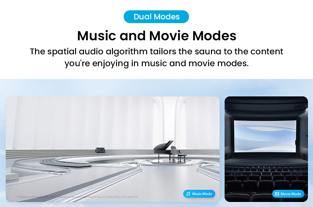Anker Soundcore Liberty 4 True Wireless ANC-Ohrhörer, Hi-Res Wireless Audio, Spatial Audio mit zwei Modi, Herzfrequenzsensor – Schwarz