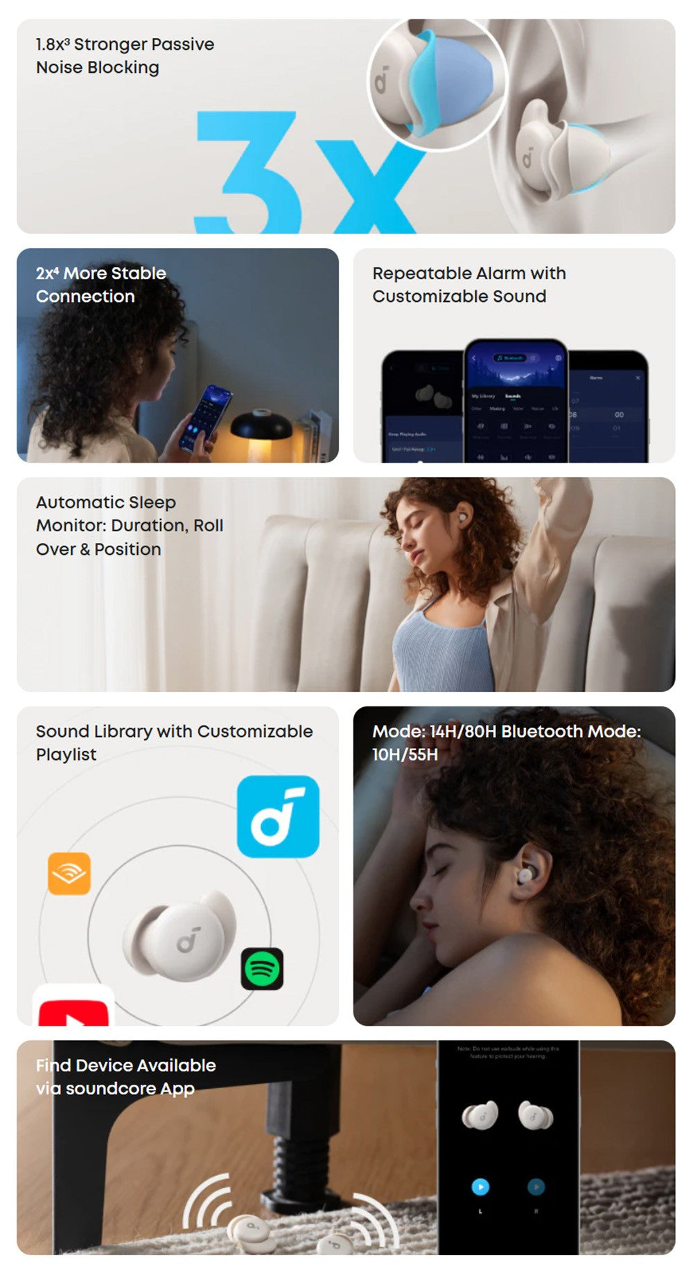 Anker Soundcore Sleep A20 Ohrhörer, geräuschunterdrückende Schlaf-Ohrhörer, bis zu 80 Stunden Wiedergabezeit