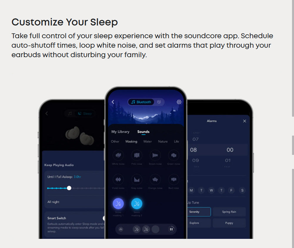Anker Soundcore Sleep A20 Ohrhörer, geräuschunterdrückende Schlaf-Ohrhörer, bis zu 80 Stunden Wiedergabezeit