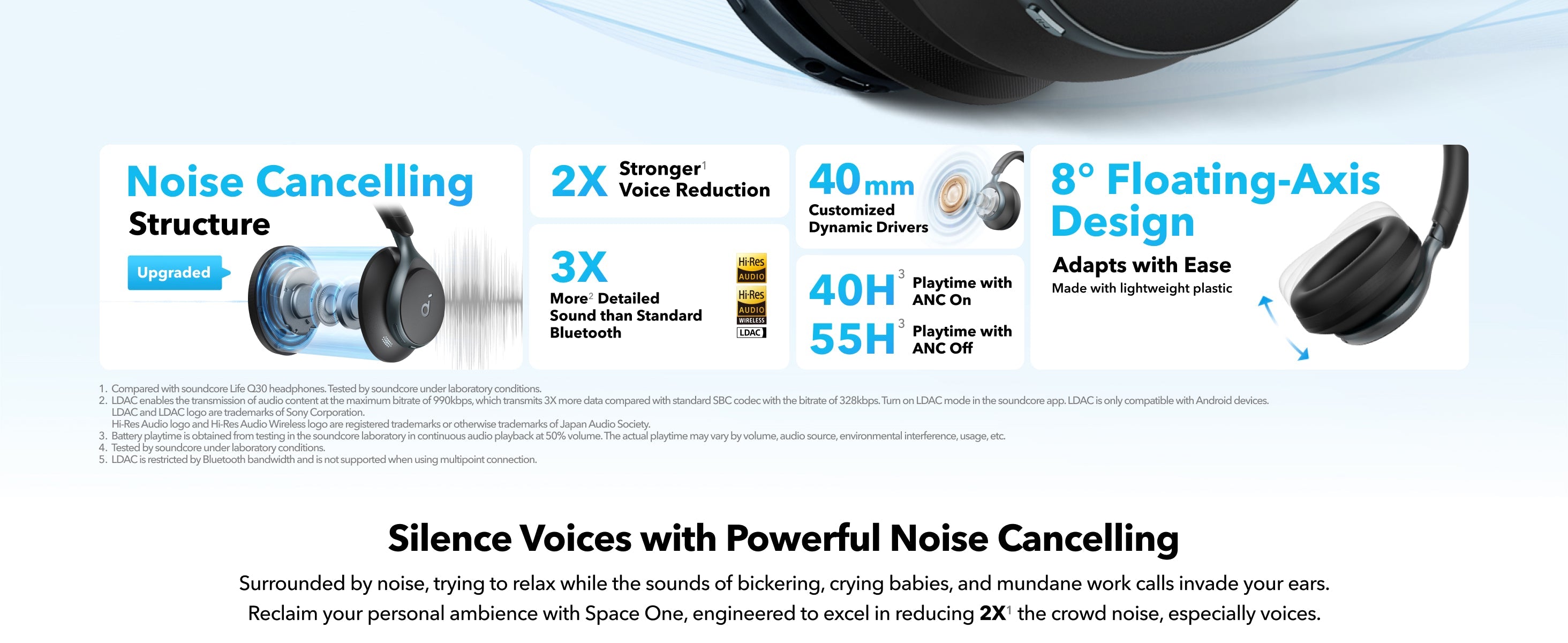Anker Soundcore Space One ANC-Kopfhörer, App-Steuerung, 40 Stunden Akkulaufzeit mit ANC, 55 Stunden ohne ANC, Bluetooth 5.3 – Schwarz