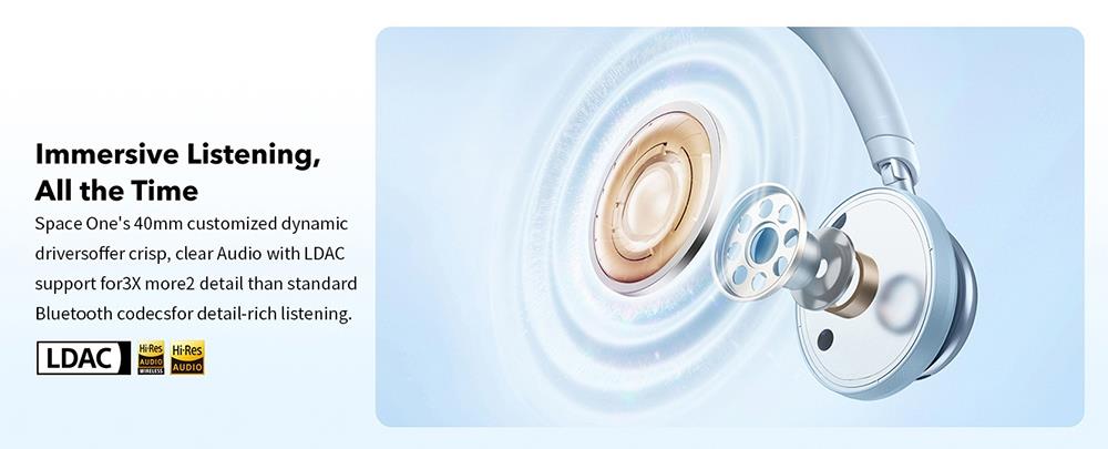 Anker Soundcore Space One Kopfhörer, Aktive Geräuschunterdrückung, App-Steuerung, 40 Stunden Akkulaufzeit mit ANC, Bluetooth 5.3 – Schwarz