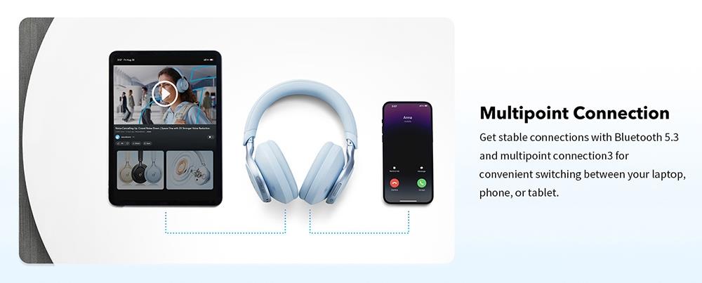 Anker Soundcore Space One Kopfhörer, Aktive Geräuschunterdrückung, App-Steuerung, 40 Stunden Akkulaufzeit mit ANC, Bluetooth 5.3 – Schwarz