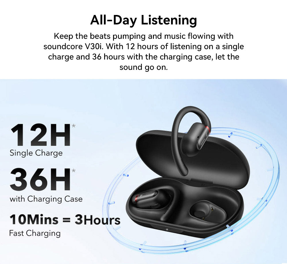 Anker Soundcore V30i Open-Ear-Ohrhörer, ergonomische Ohrbügel, Bluetooth 5.3, App-Steuerung, bis zu 36 Stunden Wiedergabezeit