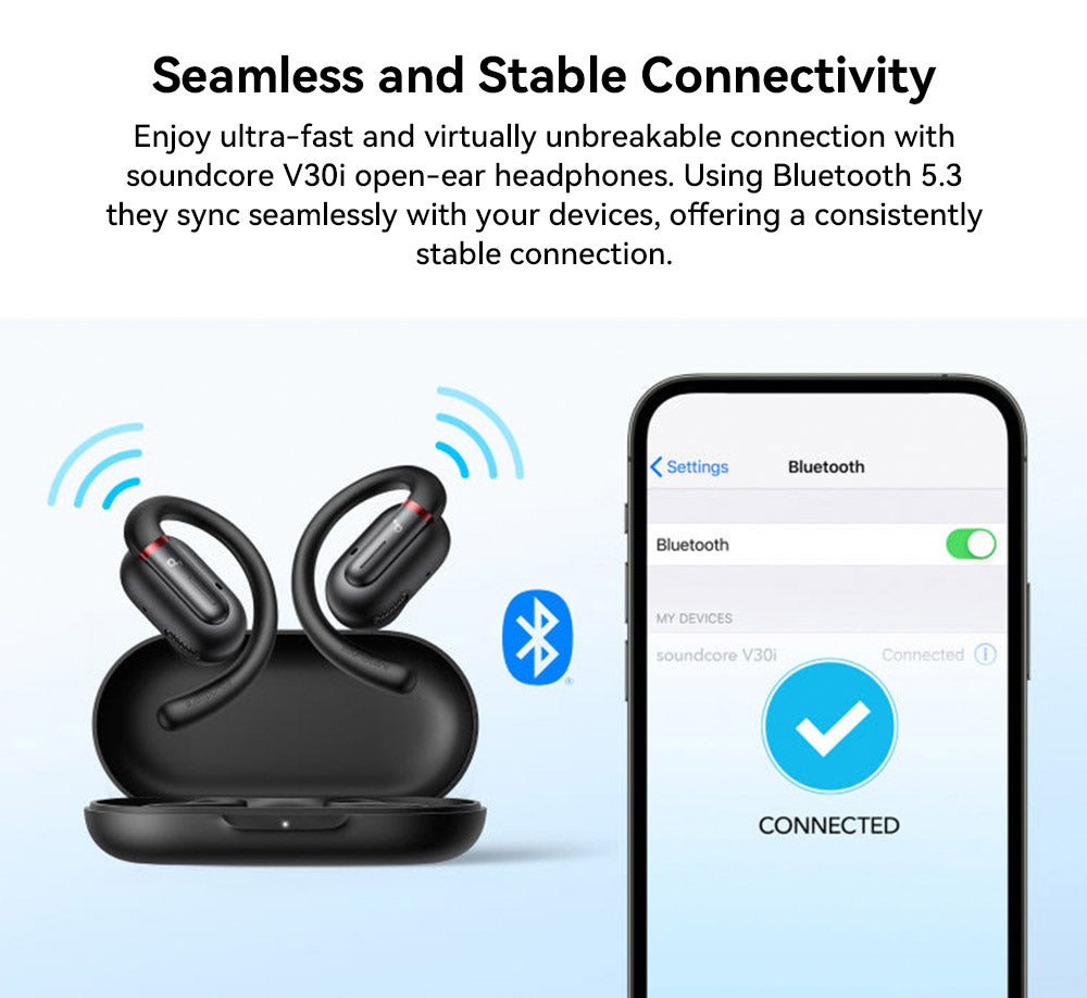 Anker Soundcore V30i Open-Ear-Ohrhörer, ergonomische Ohrbügel, Bluetooth 5.3, App-Steuerung, bis zu 36 Stunden Wiedergabezeit