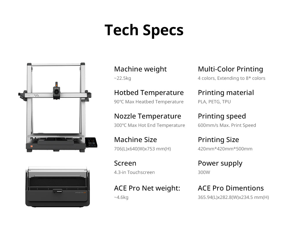 Anycubic Kobra 3 Max Combo 3D Printer, Up to 8-Color Printing, ACE Pro Color Engine, 600mm/s High-Speed Print, Auto-Leveling & Anti-Step Lost, 420*420*500mm