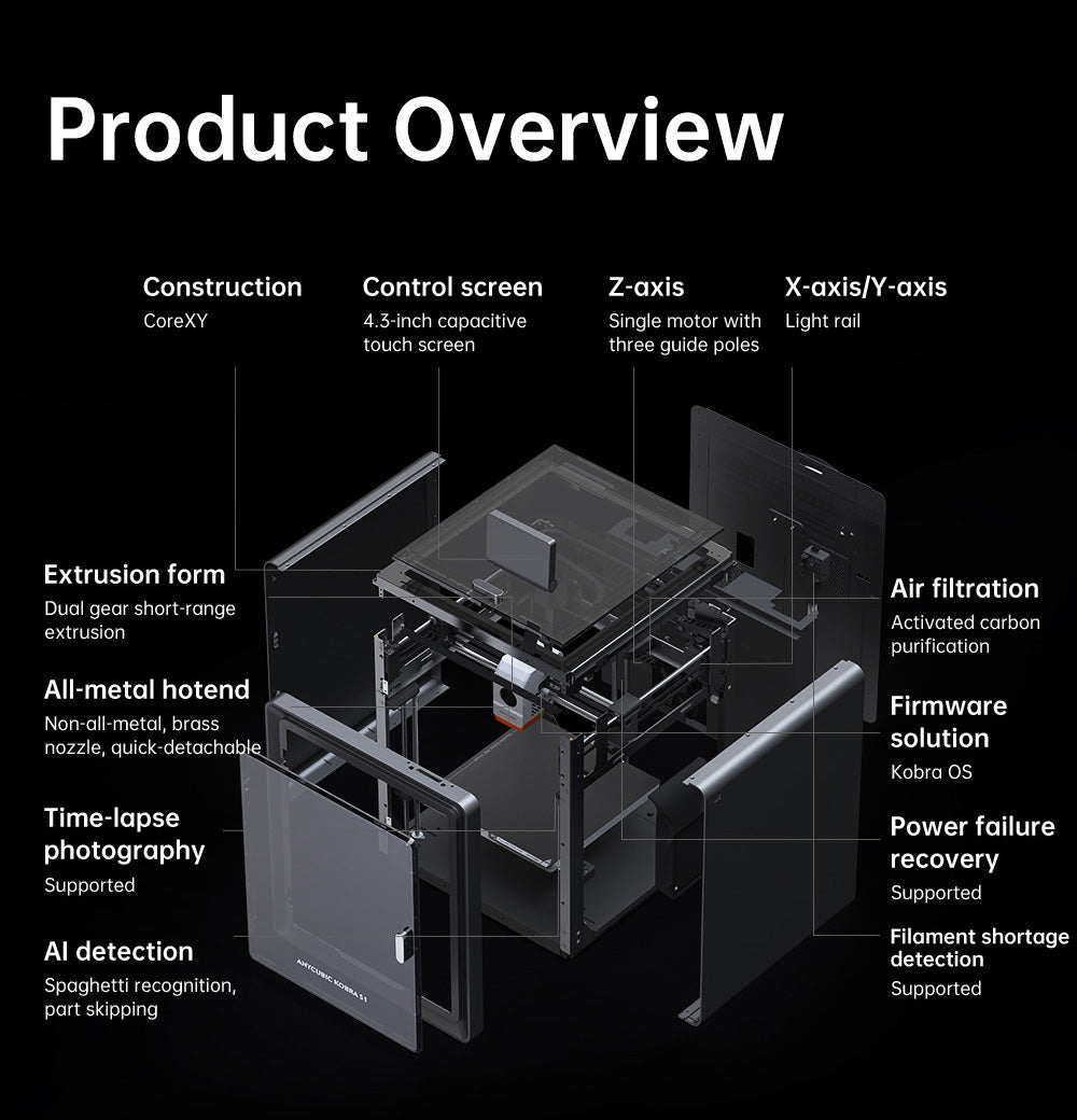 ANYCUBIC KOBRA S1 COMBO 3D Printer, Vibrant 8-Color Printing, 600mm/s Ultra-Fast Speed, Auto-leveling, 320°C Hotend, 44dB Ultra-Quiet, CoreXY Construction, 250*250*250mm
