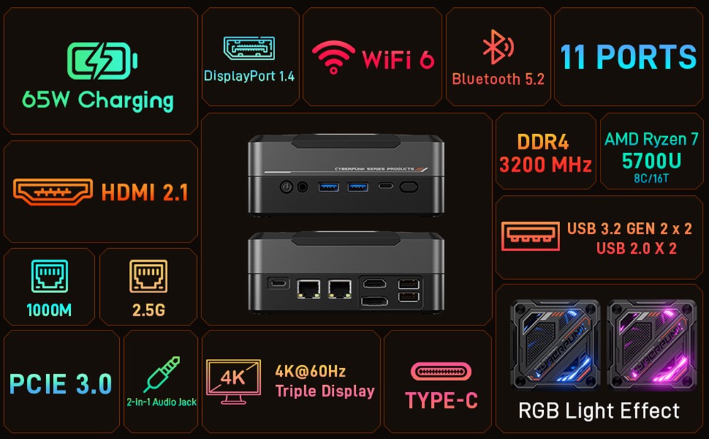 Mini PC GOD57, AMD Ryzen 7 5700U 8 núcleos hasta 4,3 GHz, 32 GB de RAM, SSD de 1 TB, WiFi 6, Bluetooth 5.2, HDMI/DP/Tipo-C 4K@60Hz triple pantalla, 2*USB 3.2, 2*USB 2.0, 1*RJ45 1000M, 1*RJ45 2.5G, 1*conector para auriculares de 3,5 mm, luz RGB, carga de 65 W - Enchufe UE
