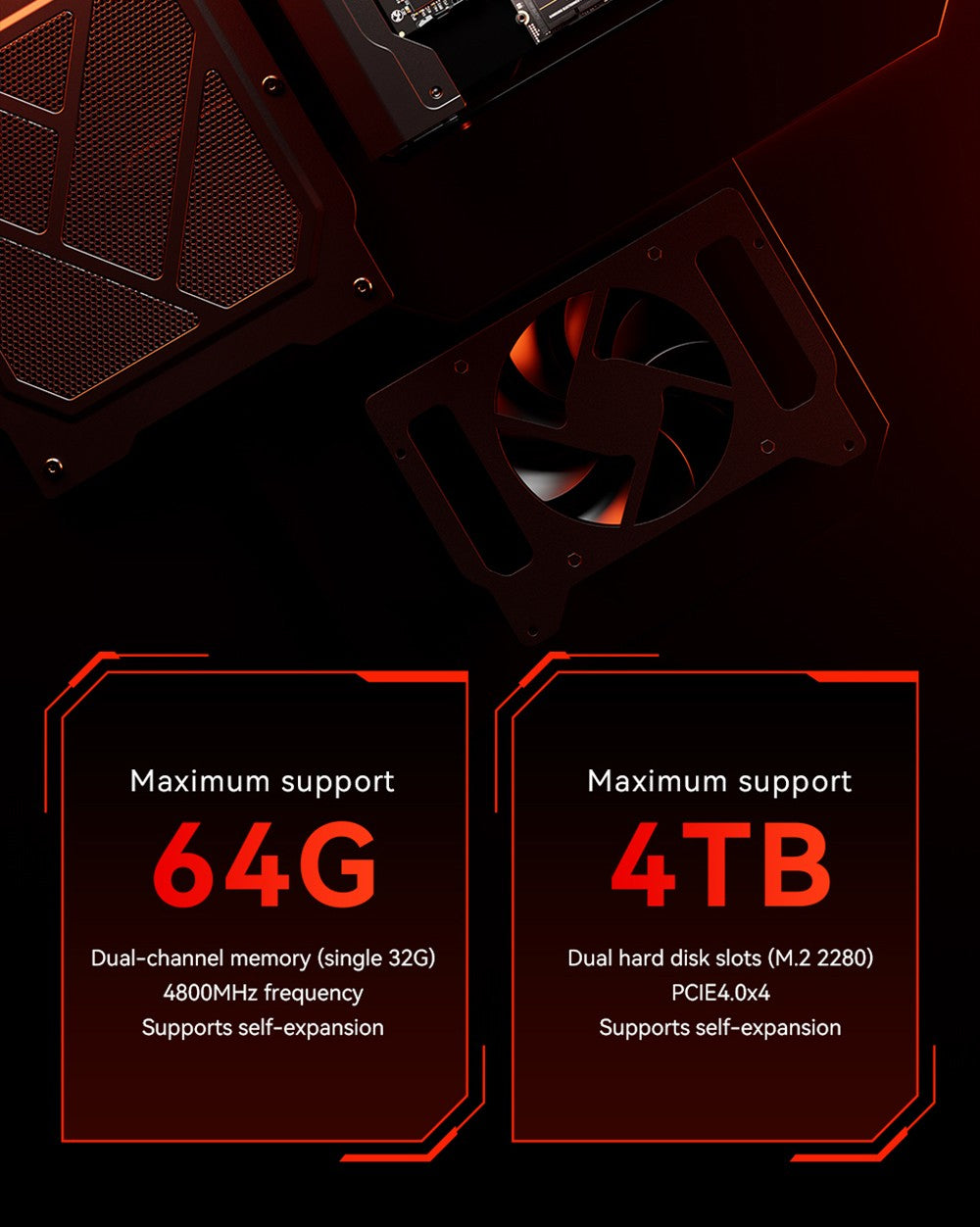 AOOSTAR GODX Gaming Mini PC with Discrete GPU, AMD Ryzen 9 6900HX CPU 8 Core 4.9GHz, AMD Radeon RX 6600LE GPU 8GB 128bit, 32GB RAM 1TB SSD, WiFi6, 2*2.5G LAN, 5*USB3.2, 1*USB4, 1*Type-C, 1*DP, 1*HDMI, 2*Headphone Jack, 2*Microphone Port - EU Plug