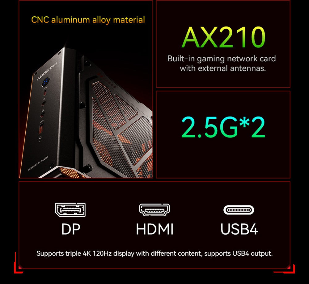 AOOSTAR GODX Gaming Mini PC with Discrete GPU, AMD Ryzen 9 6900HX CPU 8 Core 4.9GHz, AMD Radeon RX 6600LE GPU 8GB 128bit, 32GB RAM 1TB SSD, WiFi6, 2*2.5G LAN, 5*USB3.2, 1*USB4, 1*Type-C, 1*DP, 1*HDMI, 2*Headphone Jack, 2*Microphone Port - EU Plug
