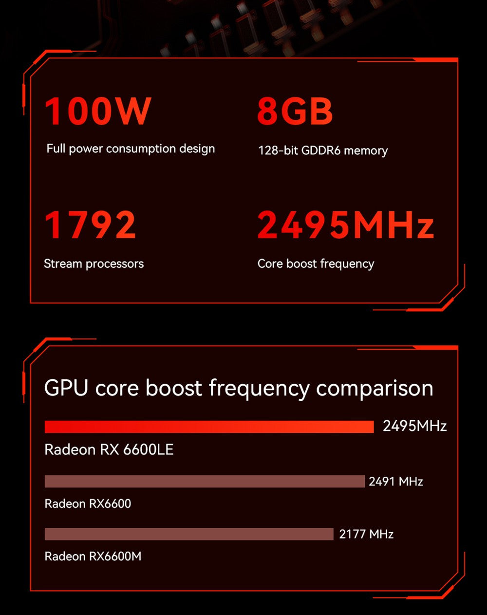 AOOSTAR GODX Gaming Mini PC with Discrete GPU, AMD Ryzen 9 6900HX CPU 8 Core 4.9GHz, AMD Radeon RX 6600LE GPU 8GB 128bit, 32GB RAM 1TB SSD, WiFi6, 2*2.5G LAN, 5*USB3.2, 1*USB4, 1*Type-C, 1*DP, 1*HDMI, 2*Headphone Jack, 2*Microphone Port - EU Plug