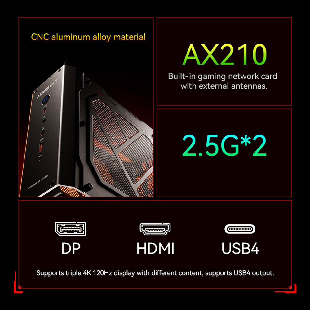 AOOSTAR GODX Gaming Mini PC with Discrete GPU, AMD Ryzen 9 6900HX CPU 8 Core 4.9GHz, AMD Radeon RX 6600LE GPU 8GB 128bit, 32GB RAM 1TB SSD, WiFi6, 2*2.5G LAN, 5*USB3.2, 1*USB4, 1*Type-C, 1*DP, 1*HDMI, 2*Headphone Jack, 2*Microphone Port - EU Plug