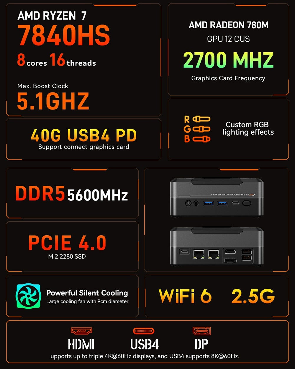 Mini PC para juegos MN78 con luz RGB, AMD Ryzen 7 7840HS de ocho núcleos y 16 hilos hasta 5,1 GHz, 16 GB de RAM DDR5, SSD M.2 de 512 GB, Windows 11 Pro, WiFi 6, Bluetooth 5.2, HDMI, USB4, DP 4K@60Hz, triple pantalla, USB4*1, USB3.2*2, USB2.0*2, HDMI*1, LAN*2 - Negro, UE