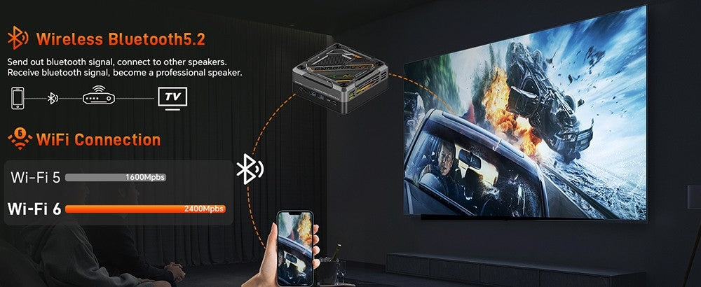 Mini PC para juegos MN78 con luz RGB, AMD Ryzen 7 7840HS de ocho núcleos y 16 hilos hasta 5,1 GHz, 16 GB de RAM DDR5, SSD M.2 de 512 GB, Windows 11 Pro, WiFi 6, Bluetooth 5.2, HDMI, USB4, DP 4K@60Hz, triple pantalla, USB4*1, USB3.2*2, USB2.0*2, HDMI*1, LAN*2 - Negro, UE