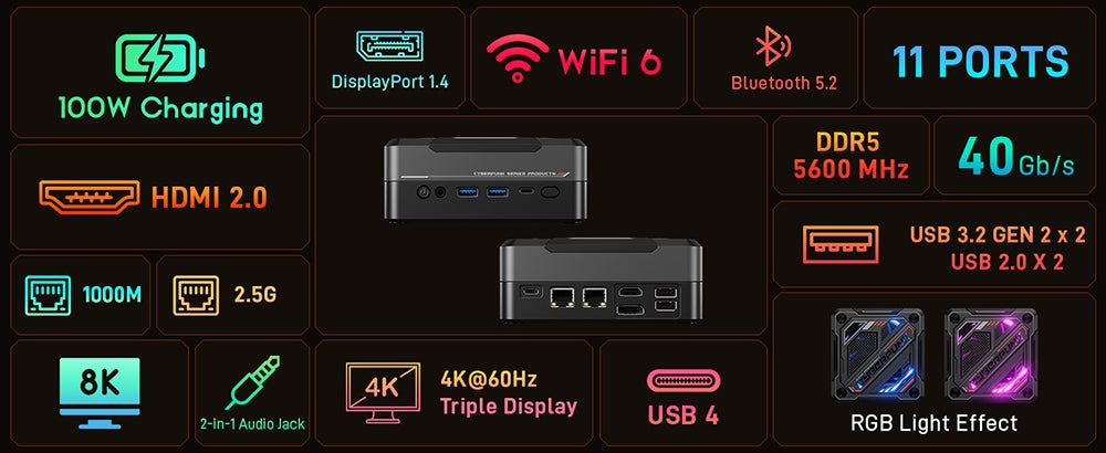 Mini PC para juegos MN78 con luz RGB, AMD Ryzen 7 7840HS de ocho núcleos y 16 hilos hasta 5,1 GHz, 16 GB de RAM DDR5, SSD M.2 de 512 GB, Windows 11 Pro, WiFi 6, Bluetooth 5.2, HDMI, USB4, DP 4K@60Hz, triple pantalla, USB4*1, USB3.2*2, USB2.0*2, HDMI*1, LAN*2 - Negro, UE