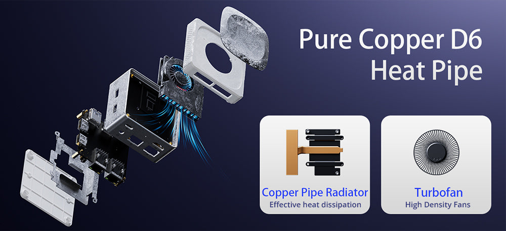 AOOSTAR T8 Mini PC (Estación de acoplamiento gratuita), Intel N100 4 núcleos máx. 3,4 GHz, 12 GB de RAM LPDDR5, SSD de 256 GB, admite pantalla dual 4K a 60 Hz, WiFi de doble banda, 1*Type-C con todas las funciones, 2*USB3.0, 2*USB2.0, 1*HDMI, 2*LAN de 1000 Mbps, 1*conector de audio, cargador GaN de 35 W.