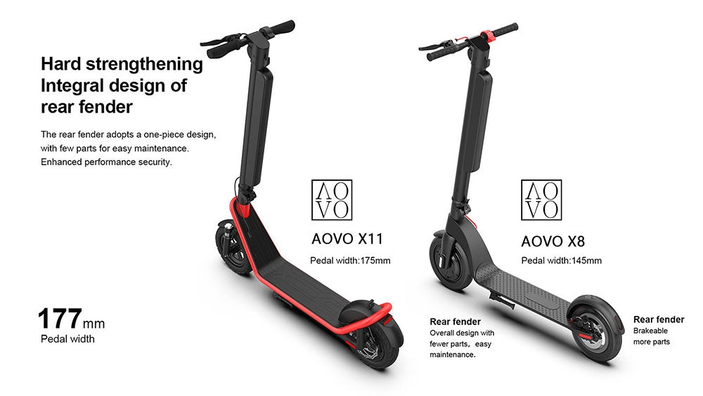 AOVO X11 Elektroroller, 10-Zoll-Reifen, 450-W-Motor, 36-V-13-Ah-Akku (herausnehmbar), 35 km/h Höchstgeschwindigkeit, 50 km Reichweite – Rot