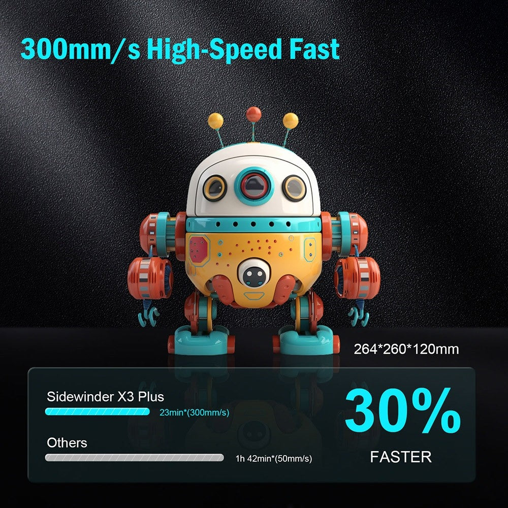 Impresora 3D Artillery Sidewinder X3 Plus, autonivelación, velocidad máxima de impresión de 300 mm/s, extrusor directo de doble engranaje, boquilla de limpieza automática, placa base STM32 de 32 bits, iluminación superior, 300x300x400 mm.