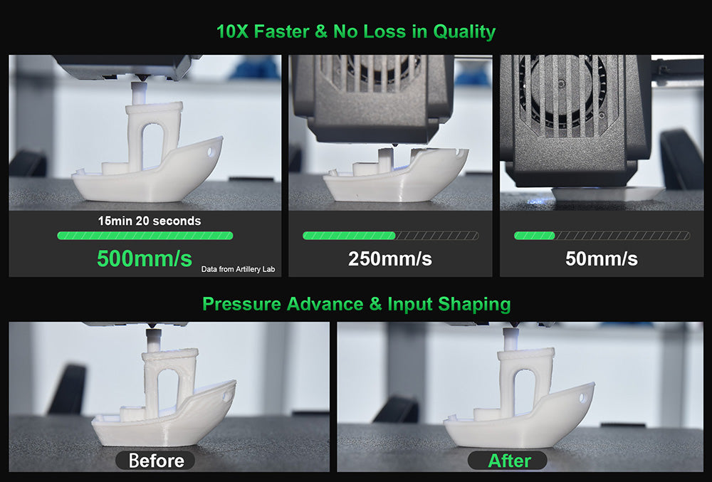 Impresora 3D Artillery Sidewinder X4 Plus, 300*300*400mm, velocidad de impresión 500mm/s, guía lineal metálica XY, nivelación automática, ventiladores de refrigeración eficientes de 8000 rpm.