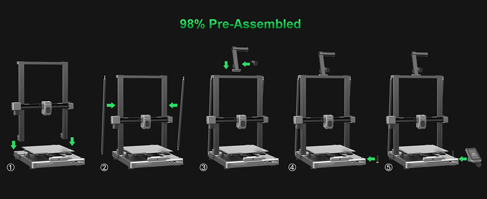 Impresora 3D Artillery Sidewinder X4 Plus, 300*300*400mm, velocidad de impresión 500mm/s, guía lineal metálica XY, nivelación automática, ventiladores de refrigeración eficientes de 8000 rpm.