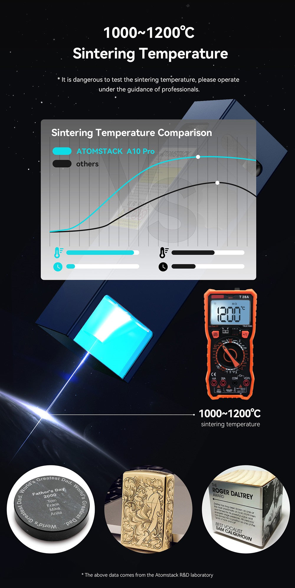 Grabador láser ATOMSTACK A10 Pro de 10 W, cortador láser, alta precisión de 0,01 mm, enfoque fijo, punto de doble compresión, 410 x 400 mm